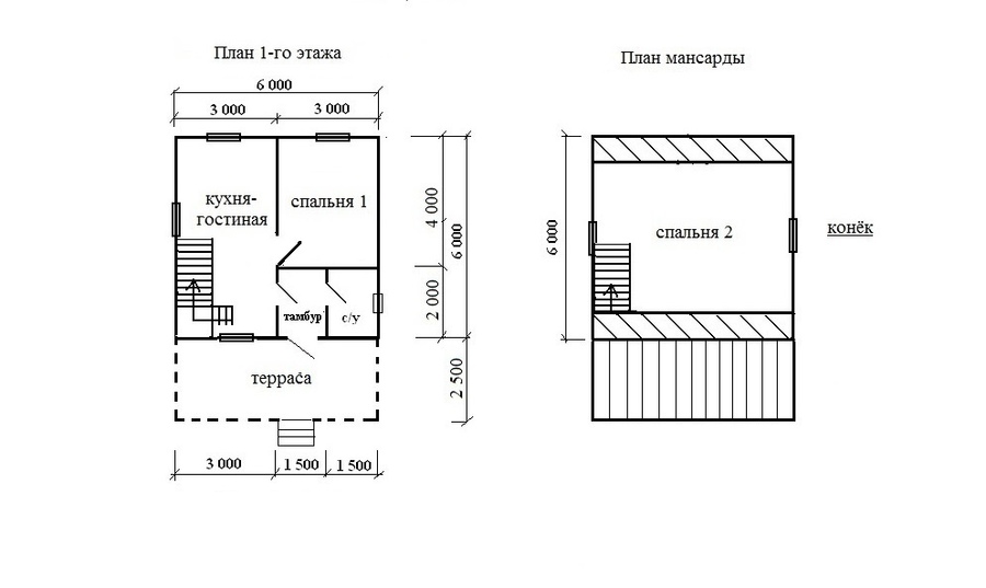 Дом из бруса 6 х 6 м