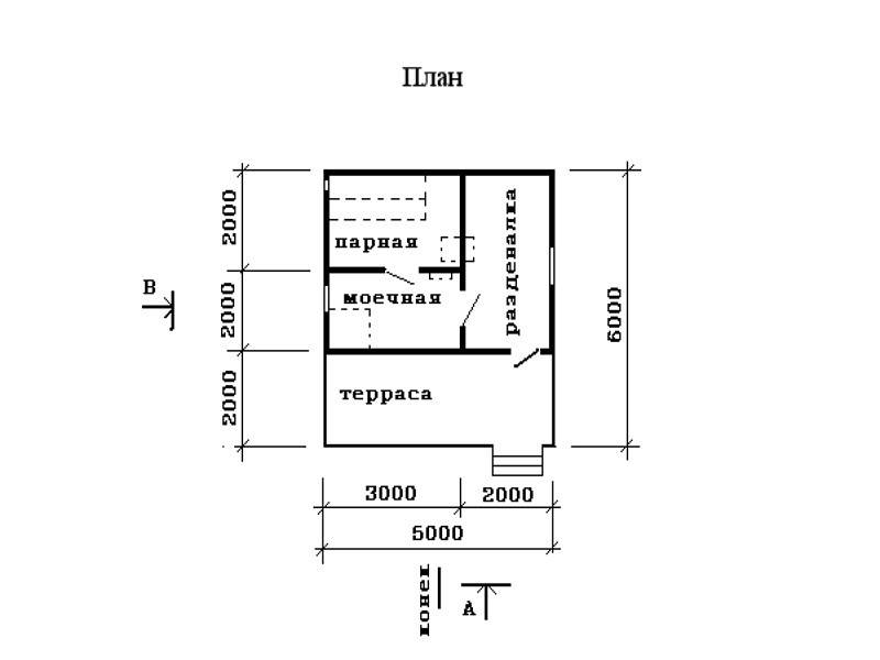 Бани