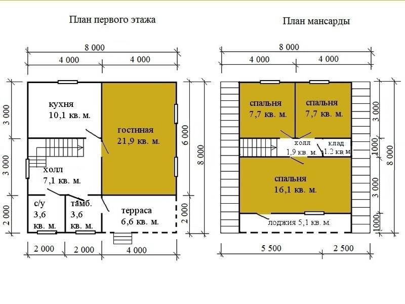 № 11-80. Каркасный дом 8х8