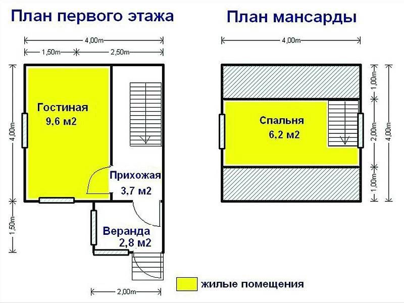 № 00-30. Каркасный дом 4х4 с верандой 2х1,5