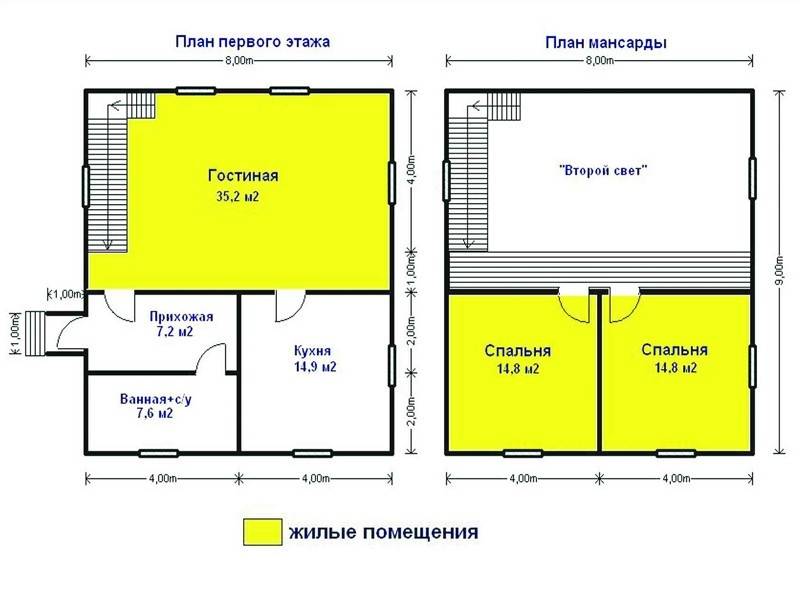 № 12-40. Каркасный дом 8х9 со &laquo;вторым светом&raquo;