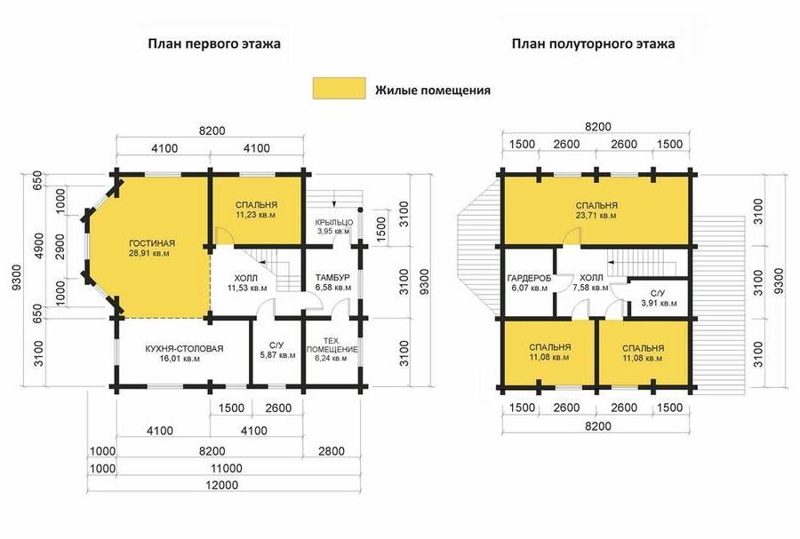 Строительство домов из бревна