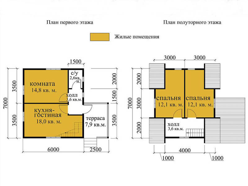 № 02-20. Дом из бруса 5,5х6
