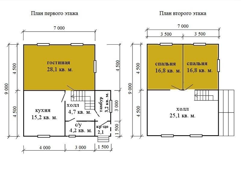 Дома из бруса