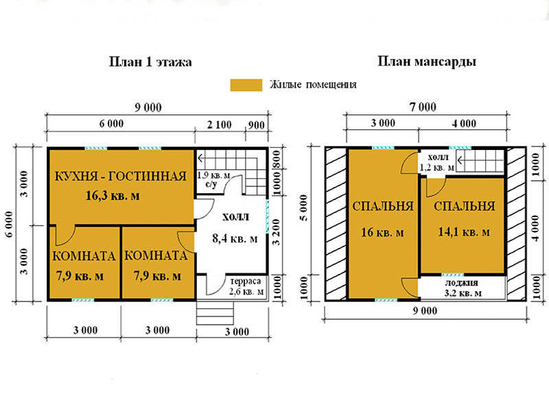 Дома из бруса