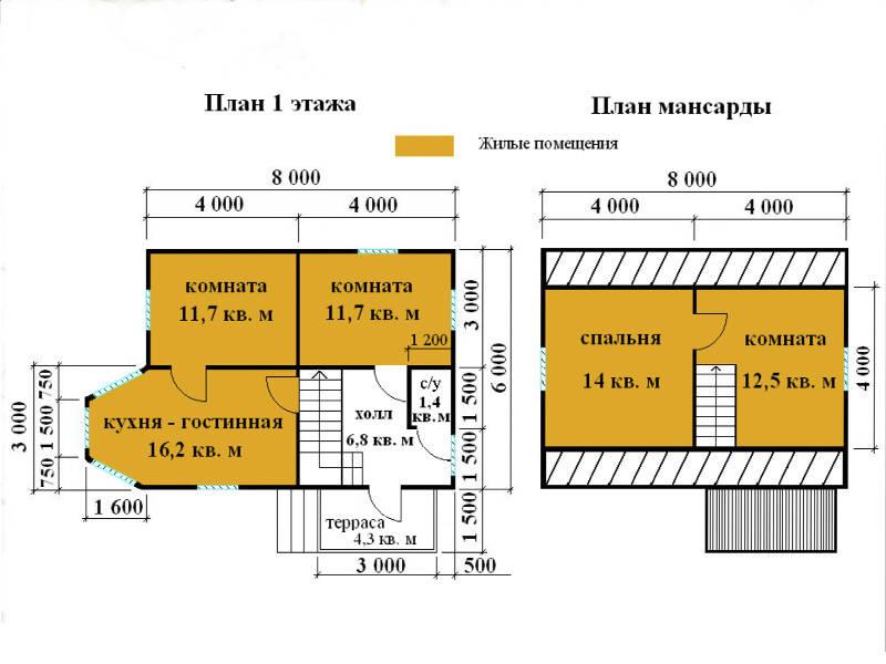 № 15-50. Каркасный дом 9х12 одноэтажный