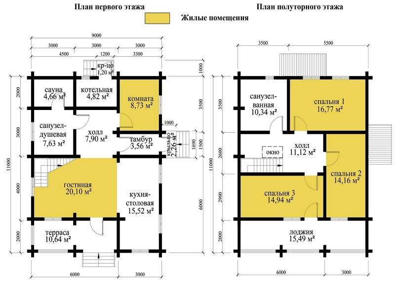 Популярные дома из сухого бруса