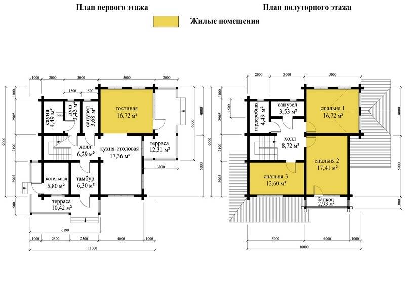Популярные дома из сухого бруса