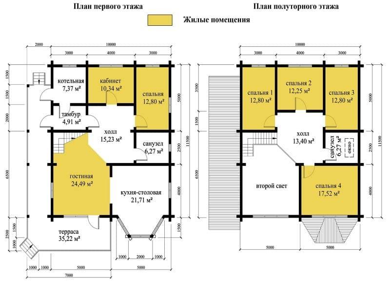 Популярные дома из сухого бруса