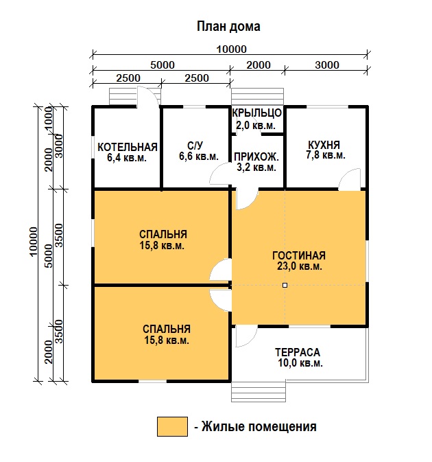Популярные &laquo;сезонные&raquo; каркасные дома