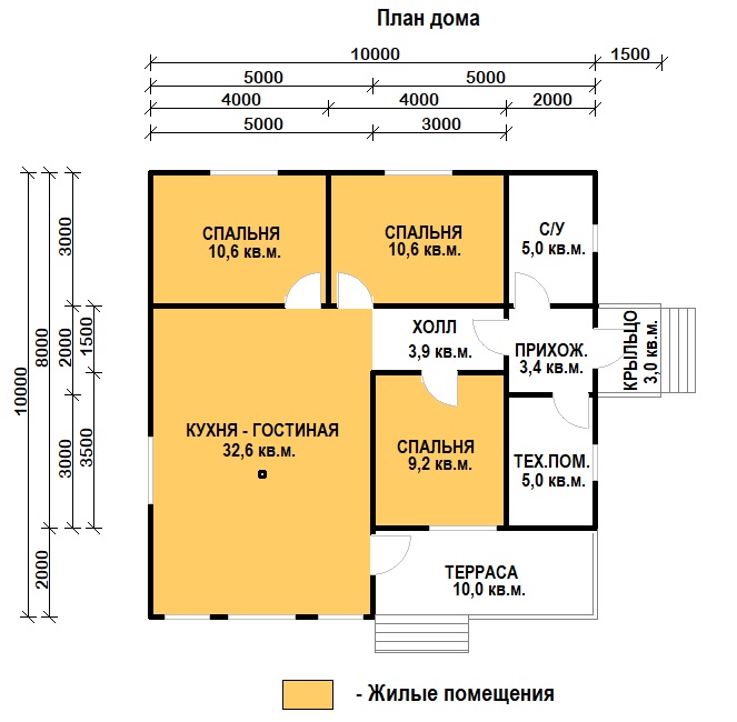 № 04-50. Дом из бруса 6х6 с верандой и крыльцом 3 х 6 м