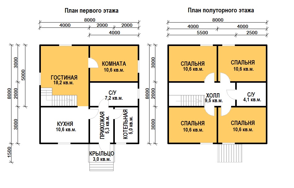 Популярные &laquo;сезонные&raquo; каркасные дома